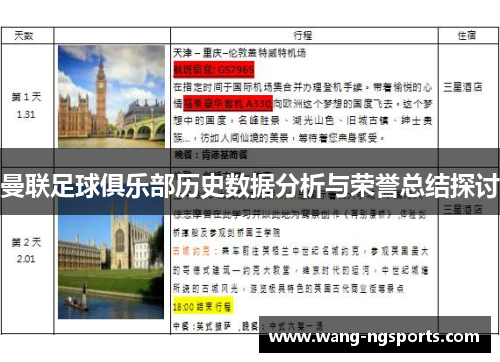 曼联足球俱乐部历史数据分析与荣誉总结探讨