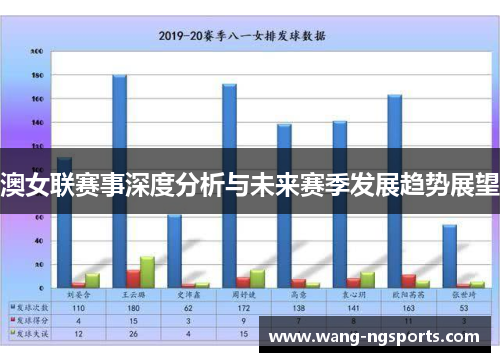 澳女联赛事深度分析与未来赛季发展趋势展望