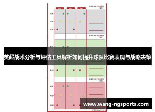 英超战术分析与评估工具解析如何提升球队比赛表现与战略决策