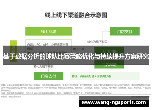 基于数据分析的球队比赛策略优化与持续提升方案研究