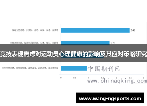 竞技表现焦虑对运动员心理健康的影响及其应对策略研究