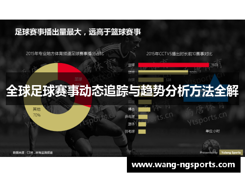 全球足球赛事动态追踪与趋势分析方法全解