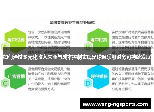 如何通过多元化收入来源与成本控制实现足球俱乐部财务可持续发展