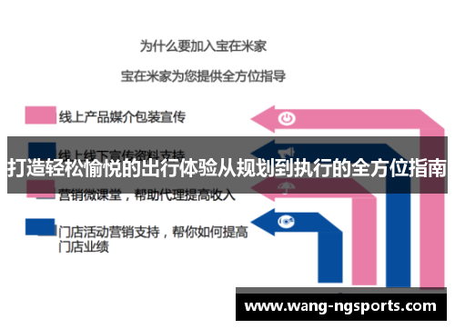 打造轻松愉悦的出行体验从规划到执行的全方位指南